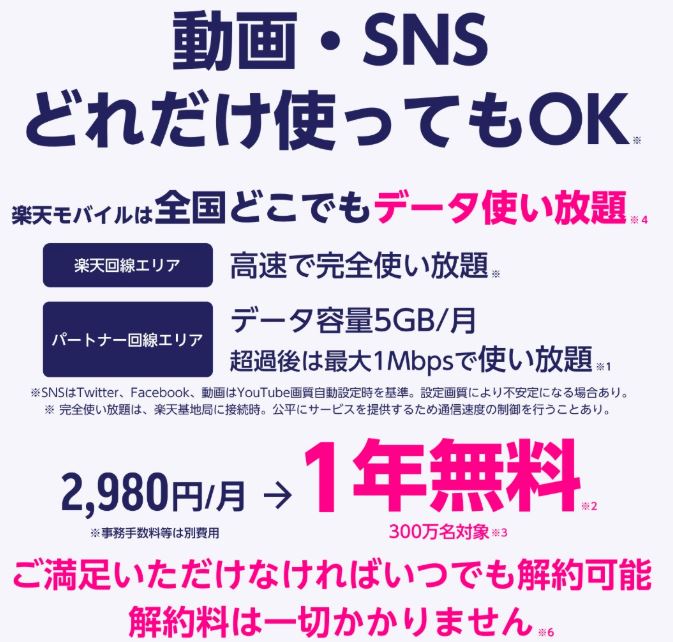 楽天モバイルのキャンペーンがやばすぎる!RakutenMiniが1円、さらに…