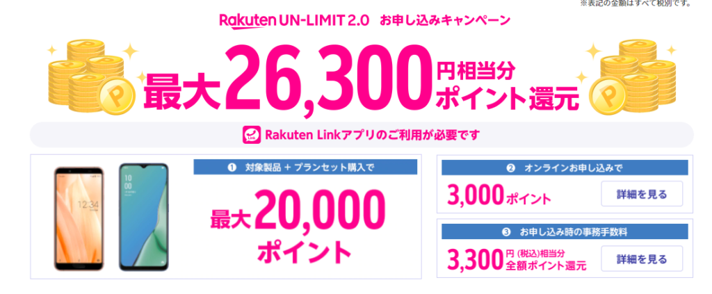 Rakuten UN-LIMITのキャンペーンがかなり凄い！！！
